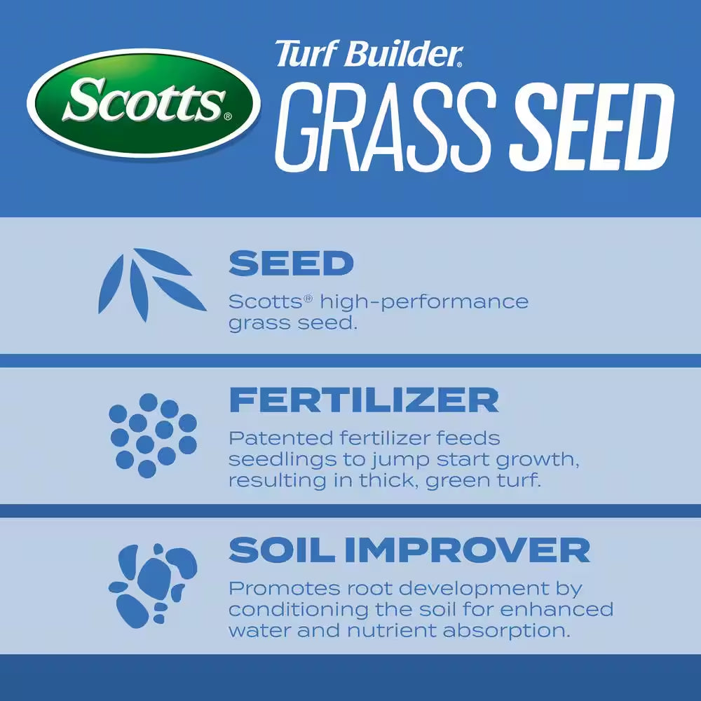 Turf Builder 32 Lbs. Grass Seed Sun & Shade Mix with Fertilizer and Soil Improver Thrives in a Variety of Conditions