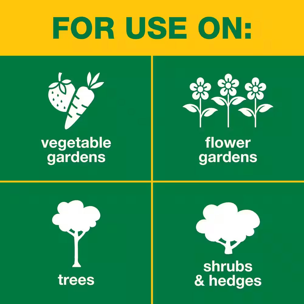 40 Lb. All Purpose 10-10-10 Fertilizer for Plants and Gardens