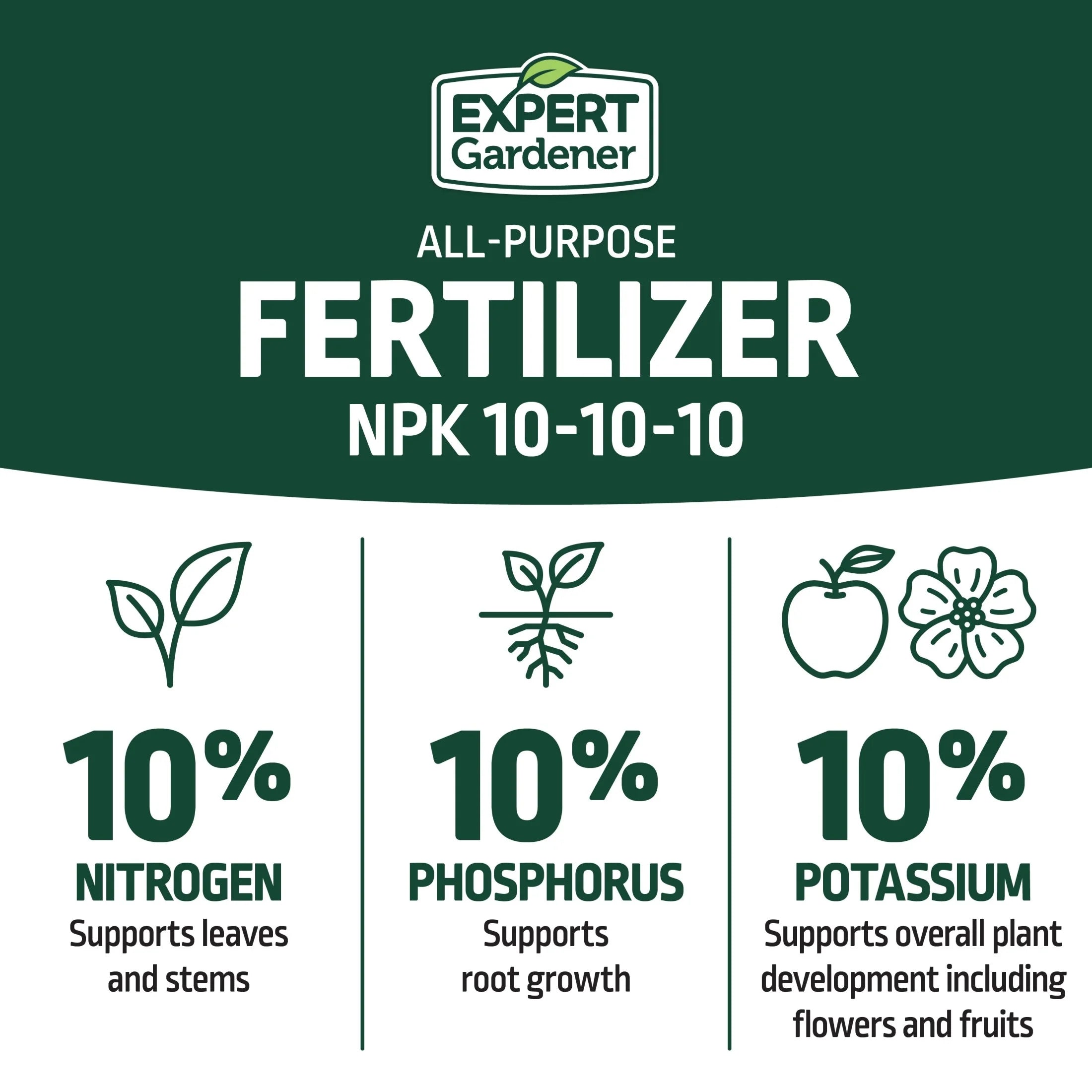 All Purpose Plant Fertilizer, 10-10-10 Fertilizer, 10 Lb.