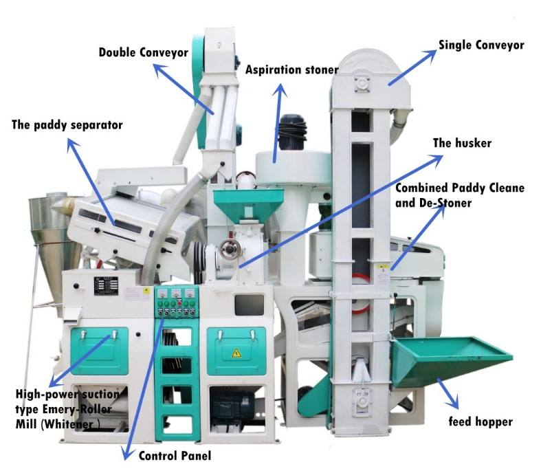 Fraiseuse à riz thaïlande 5 en 1 fraiseuse à riz combinée nettoyeur et blanchisseur de décortiqueuse de riz paddy