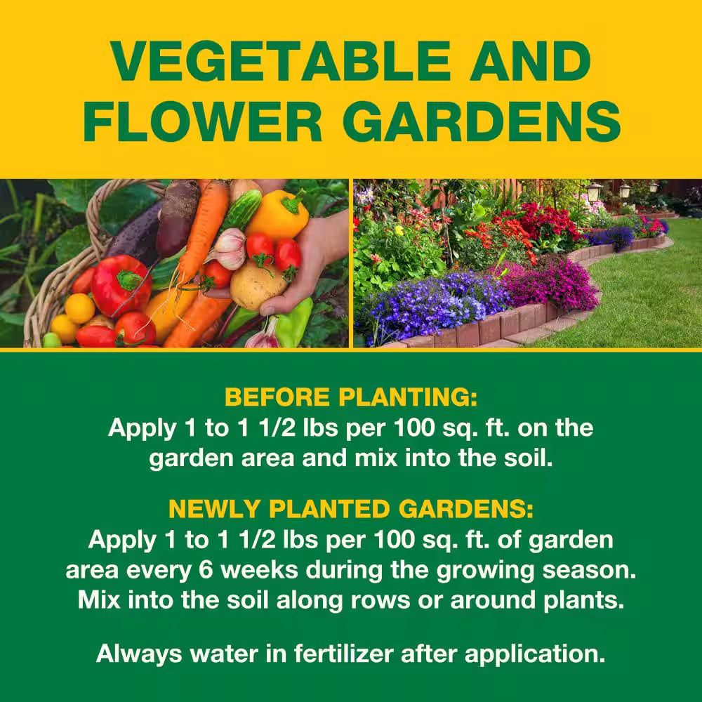 40 Lb. All Purpose 10-10-10 Fertilizer for Plants and Gardens