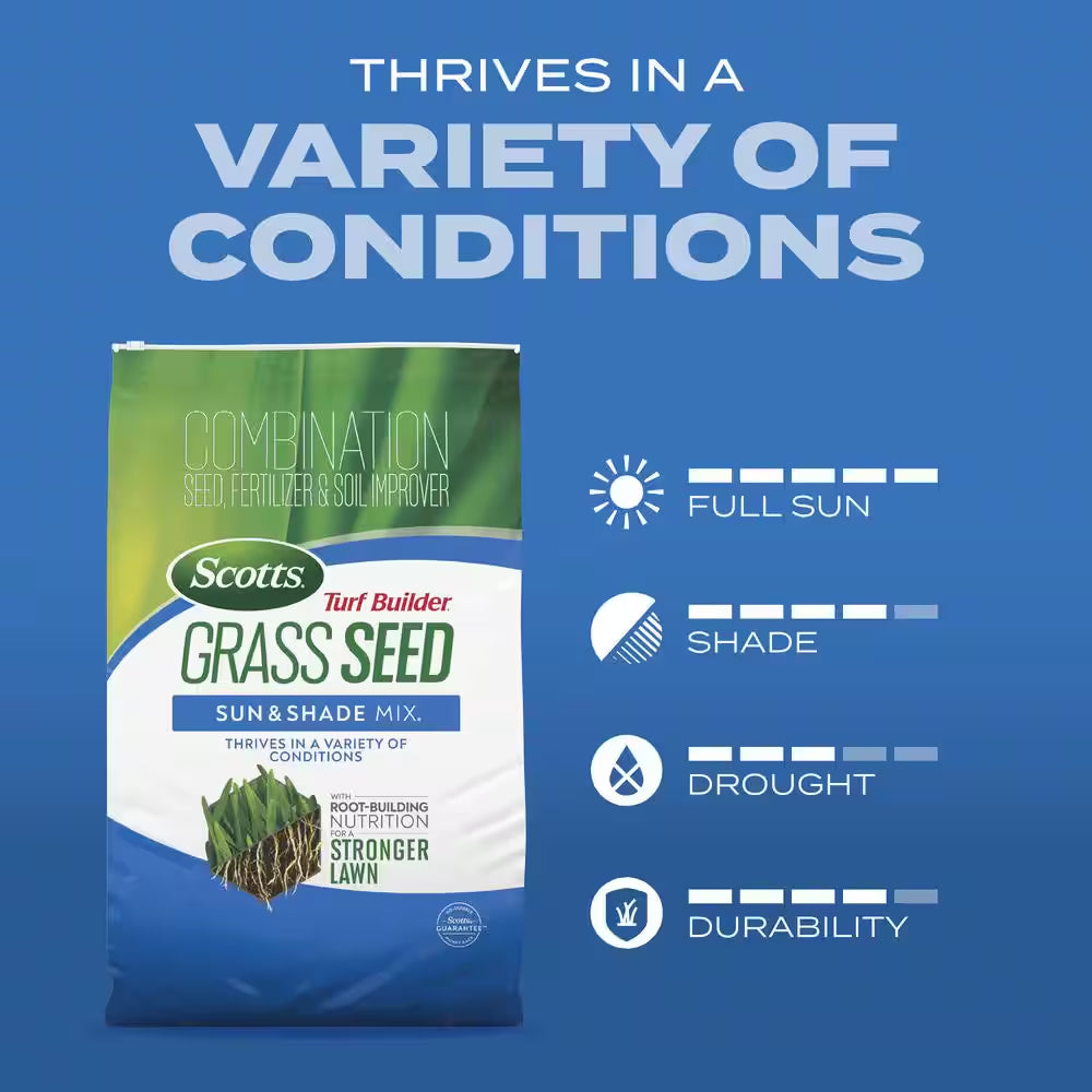 Turf Builder 32 Lbs. Grass Seed Sun & Shade Mix with Fertilizer and Soil Improver Thrives in a Variety of Conditions