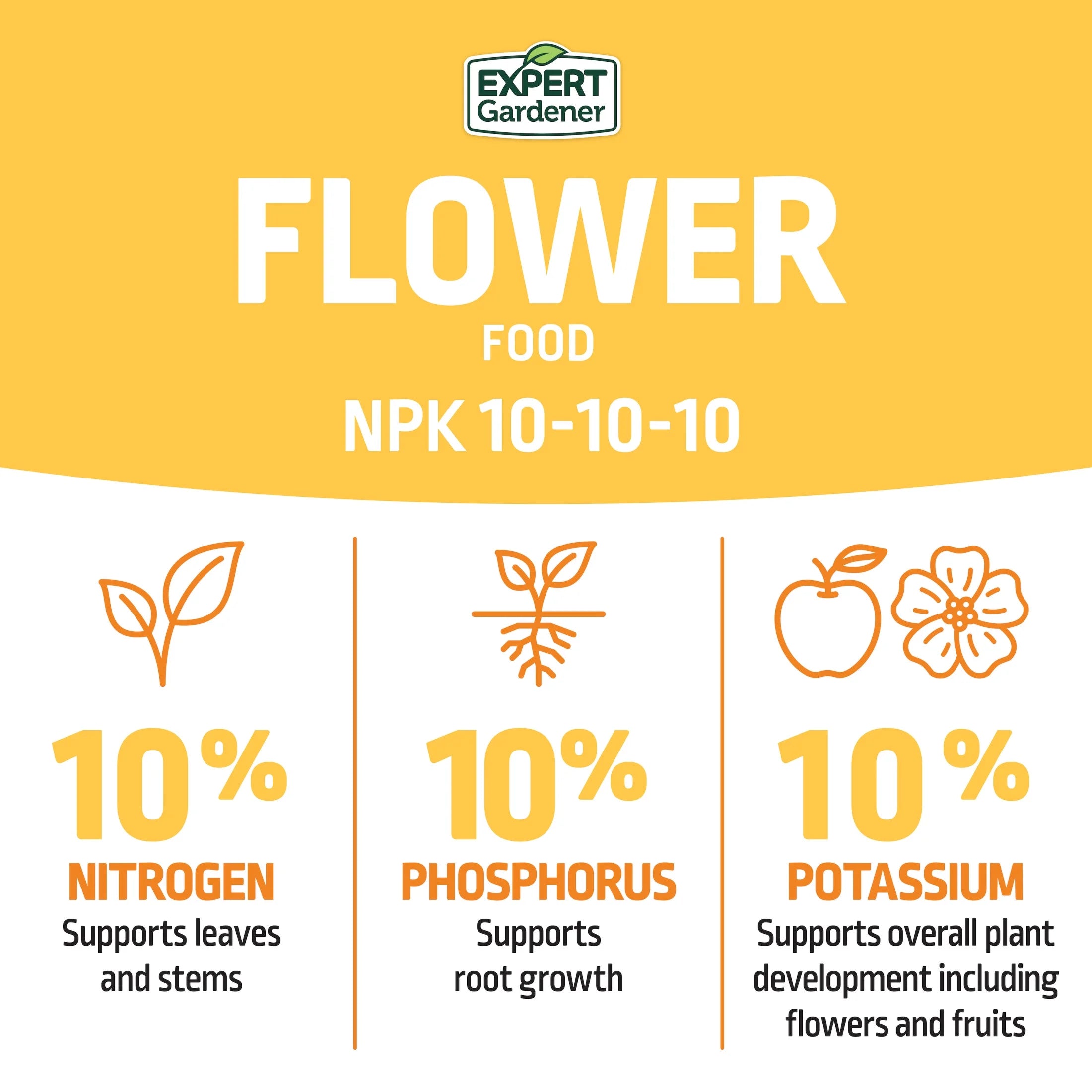 Flower Plant Food Fertilizer 10-10-10, 4 Lb.